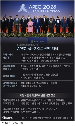 [그래픽] APEC '골든게이트 선언' 채택